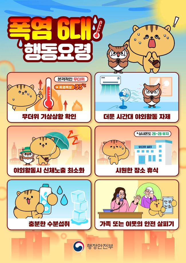 폭염 국민행동요령
