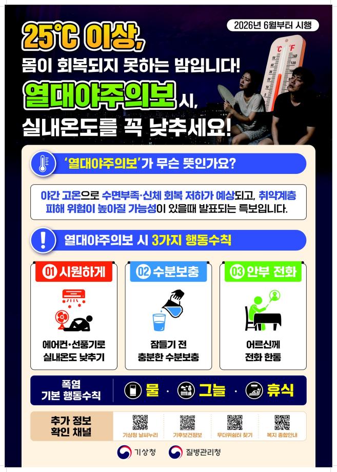 폭염 경보 및 열대야 주의보