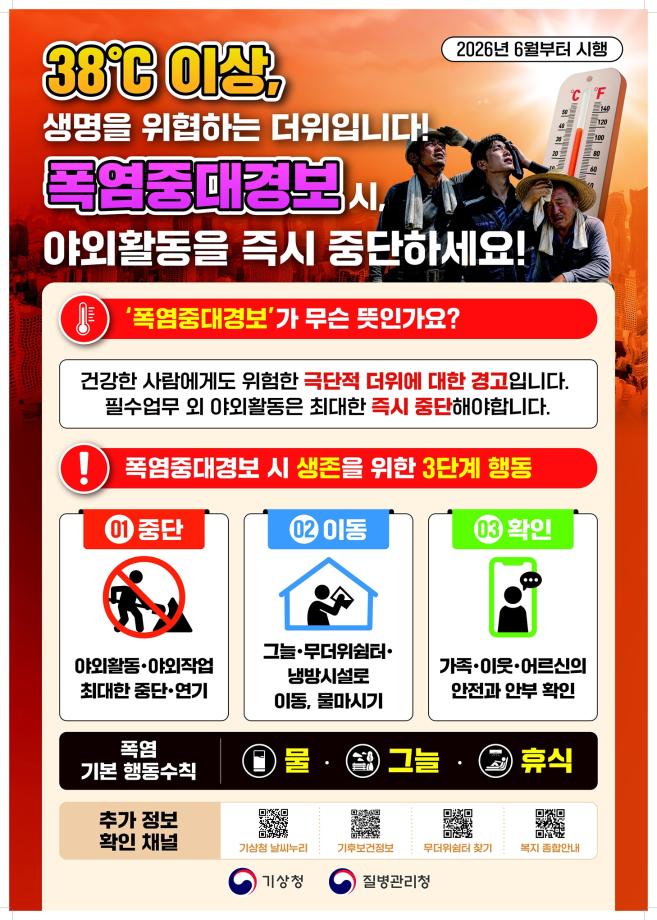 폭염중대경보