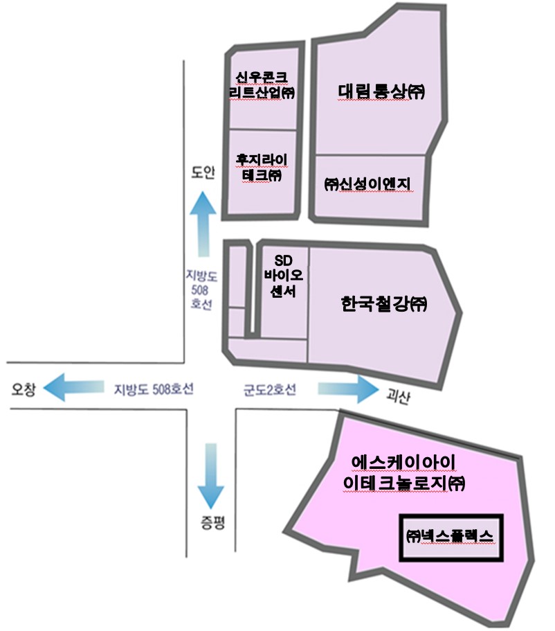 증평일반산업단지입주기업배치도 : 사거리 중심으로 좌측 오창(지방도 508호선), 우측 괴산(군도2호선), 남측 증평, 북측 도안(지방도508호선)이 위치해있고 우측북쪽지역의 북측도로와 근접한 위치에서 시계방향으로 (주)청우, 대림통상(주), 후지라이테크(주), (주)신성이엔지, (주)신성이엔지, 한국철강(주)가 있고 우측남쪽으로 에스케이아이이테크놀로지(주), (주)넥스플렉스가 위치해있습니다.