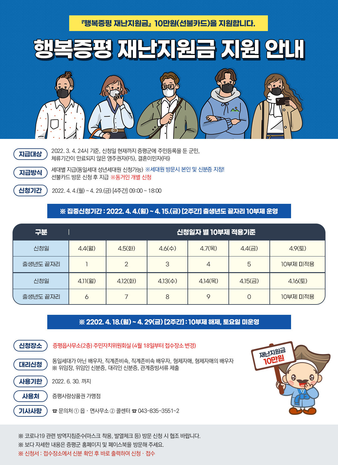 행복증평 재난지원금 지원안내에 대한 인포그래픽으로 자세한내용은 하단에 위치해있습니다.