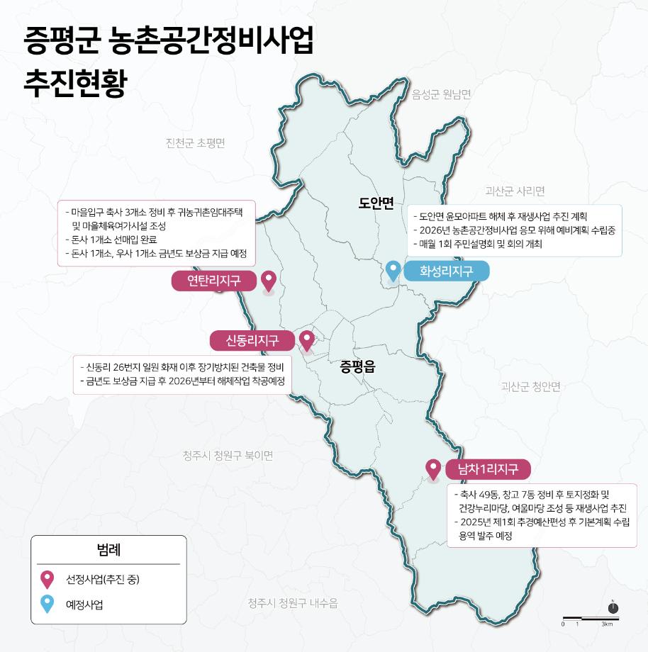 증평군, 농촌공간정비사업 추진 탄력