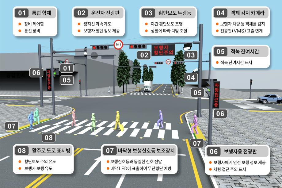 증평군, 주민이 직접 설계하는 ‘스마트 도시’