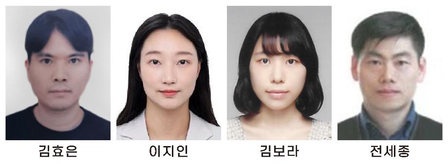 증평군, 상반기 적극행정 우수공무원 4명 선발