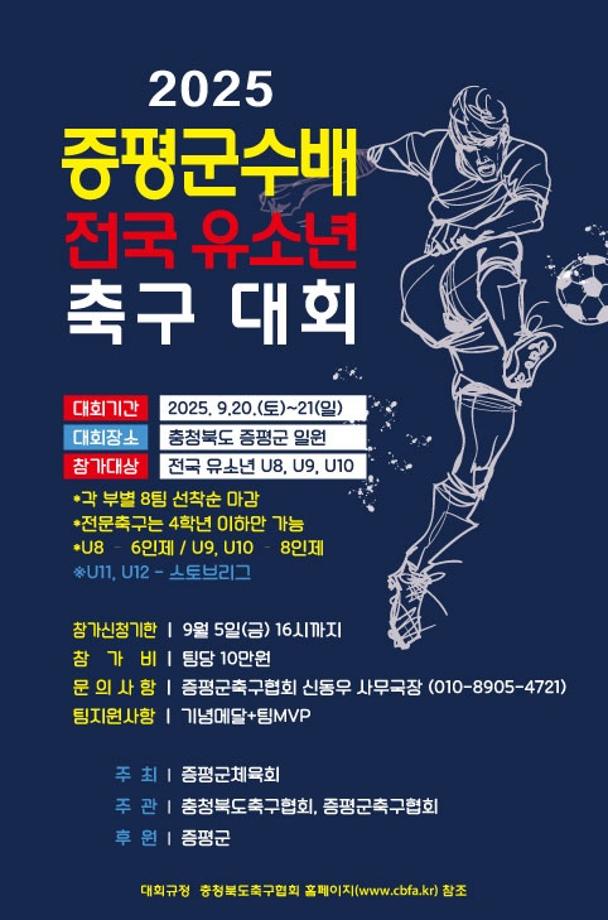 증평군, 전국 유소년 축구 꿈나무 한자리에