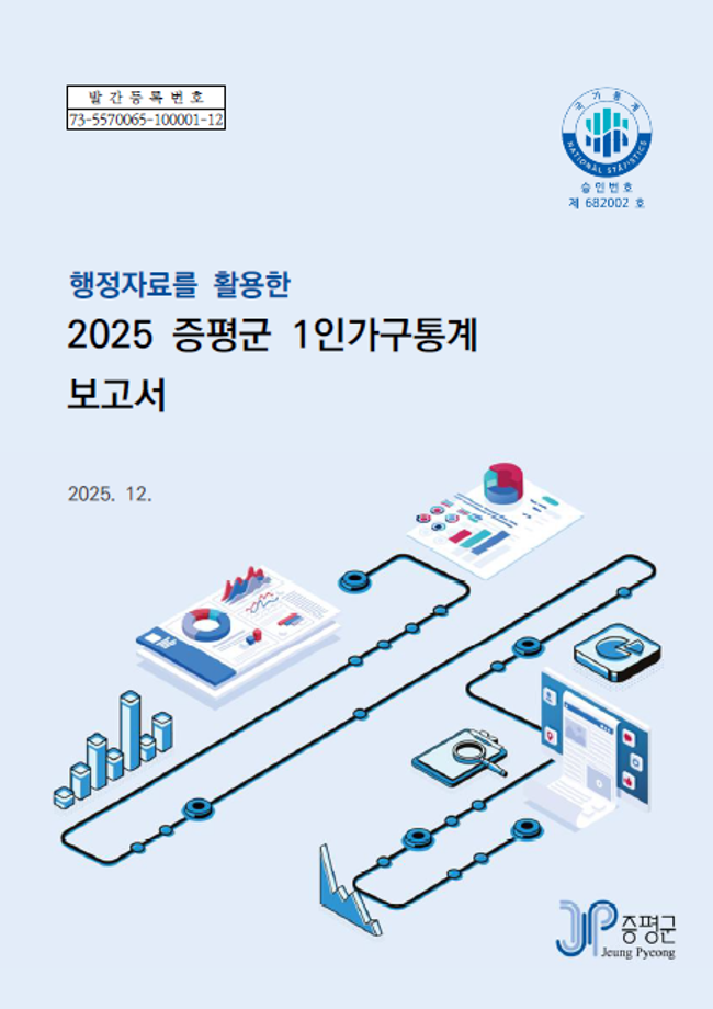 2025 증평군 1인 가구 통계 보고서’ 결과 공표