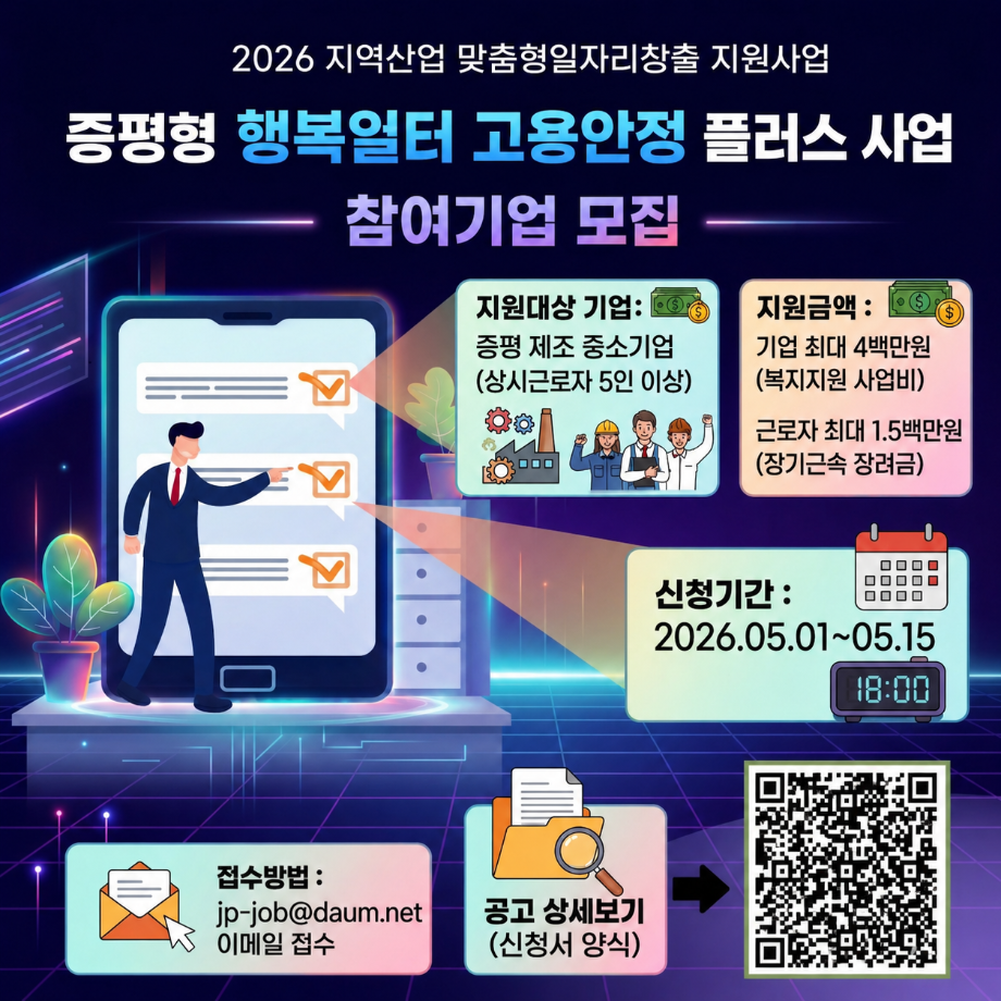 증평군, 제조 중소기업 고용안정 지원