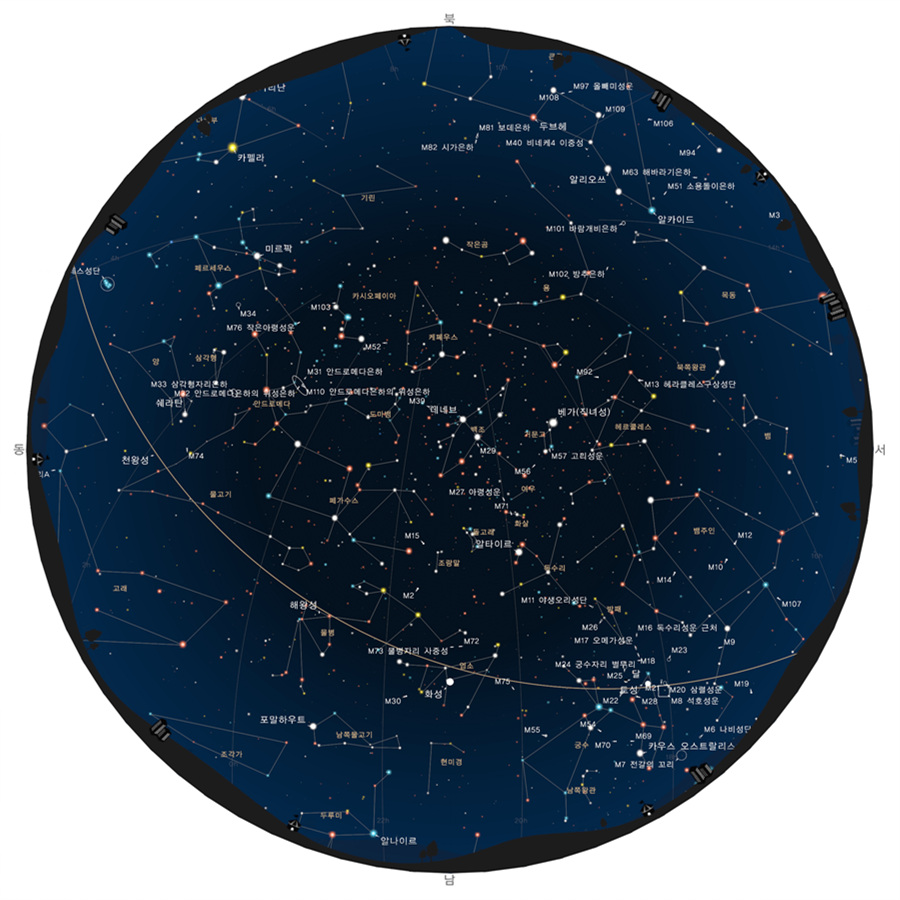 2018년 10월 별자리와 천문현상