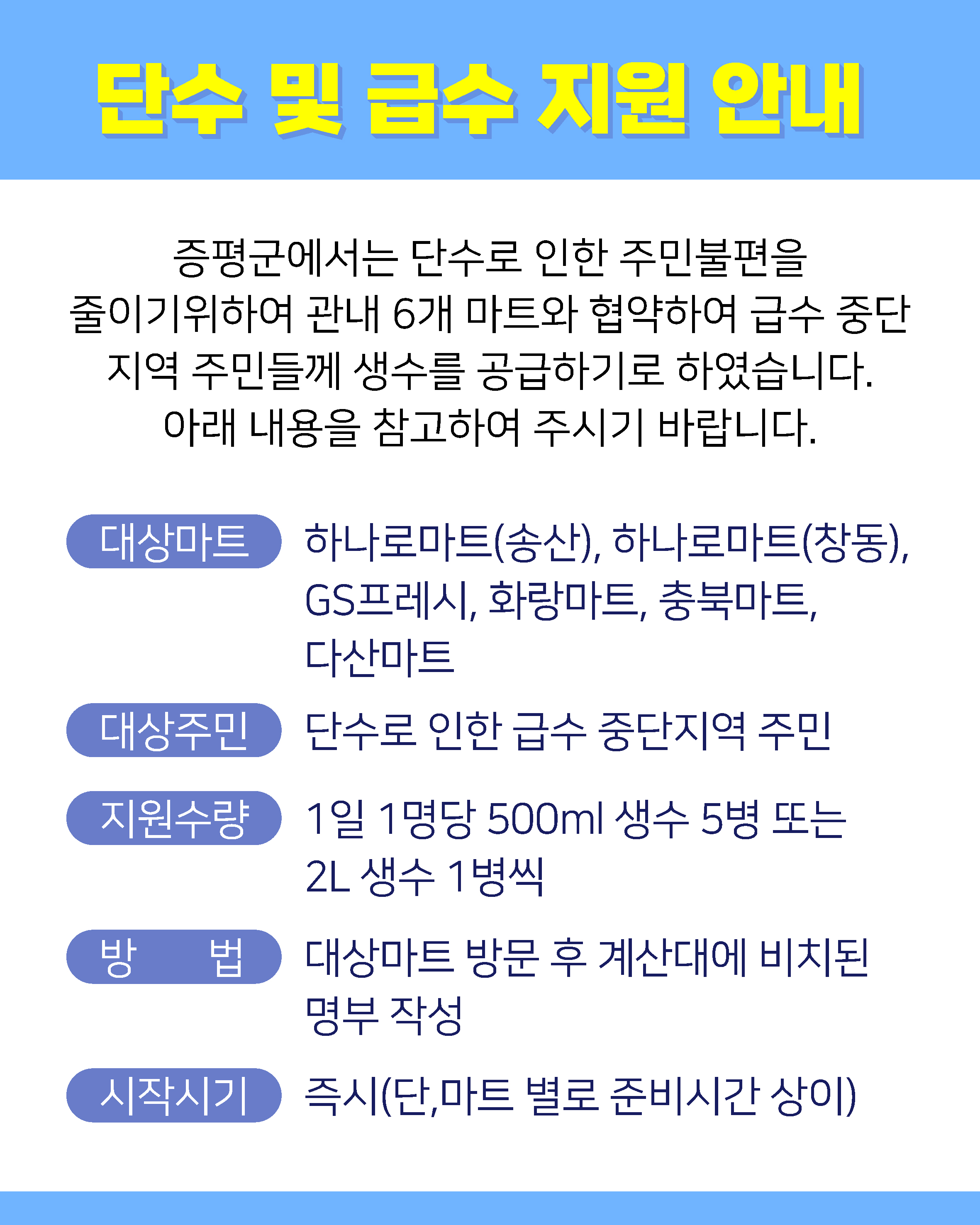 단수 및 급수 지원 안내
증평군에서는 단수로 인한 주민불편을 줄이기위하여 관내 6개 마트와 협약하여 급수 중단 지역 주민들께 생수를 공급하기로 하였습니다. 아래 내용을 참고하여 주시기 바랍니다.
대상마트: 하나로마트(송산), 하나로마트(창동), GS프레시, 화랑마트, 충북마트, 다산마트
대상주민: 단수로 인한 급수 중단지역 주민
지원수량: 1일 1명당 500ml 생수 5병 또는 2L 생수 1병씩
방법: 대상마트 방문 후 계산대에 비치된 명부 작성
시작시기: 즉시(단, 마트 별로 준비시간 상이)