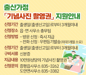 출산가정「기념사진 촬영권」지원안내 □ 신청기간 : 출생일(출생신고일)로부터 3개월이내
 □ 신청장소 : 읍·면 사무소 총무팀
 □ 신청방법 : 
    - 방문 신청 : 즉시 지급
    - 전화 신청 : 우편등기발송(최대1개월 소요)
 □ 신청기간 : 출생일(출생신고일)로부터 3개월이내
 □ 구비서류: 신분증
 □ 지급내용 : 10만원상당의 기념사진 촬영권
 □ 신청문의 : 증평읍사무소 835-3262
               도안면사무소 835-3382