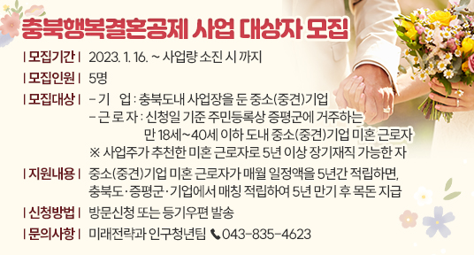 충북행복결혼공제 사업 대상자 모집
□ 모집기간 : 2023. 1. 16. ~ 사업량 소진 시 까지
□ 모집인원 : 5명
□ 모집대상
  - 기    업 : 충북도내 사업장을 둔 중소(중견)기업
  - 근 로 자 : 신청일 기준 주민등록상 증평군에 거주하는 만 18세~40세 이하 도내 중소(중견)기업 미혼 근로자
   ※ 사업주가 추천한 미혼 근로자로 5년 이상 장기재직 가능한 자
□ 지원내용 : 중소(중견)기업 미혼 근로자가 매월 일정액을 5년간 적립하면, 충북도․증평군․기업에서 매칭 적립하여 5년 만기 후 목돈 지급
□ 신청방법 : 방문신청 또는 등기우편 발송
□ 문의사항 : 미래전략과 인구청년팀 ☎043-835-4623