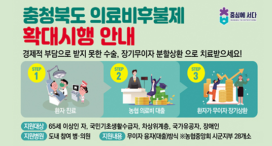 충청북도 의료비후불제 확대시행 안애
경제적 부담으로 받지 못한 수술, 장기무이자 분할상환으로 치료받으세요