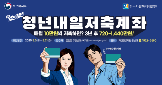 청년내일저축계좌 매일 10만원씩 저축하면 3년후 720~1440만원 모집예정 2025.5.2 금 - 5.21 수 접수처 읍면동 주민센터/복지로 문의 자산향상지원콜센터 1522-3690