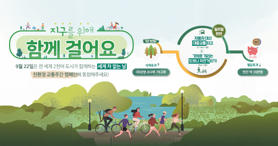 지구를 위해 함께 걸어요 9월22일은 전 세계 2천여 도시가 함께하는 세계 차 없는 날 친환경 교통주간 캠페인에 동참해주세요
일주일 한번 자동차 대신 대중교통 타고 가까운 거리는 도보나 자전거 타기 - 1년 1인당 식재효과 UP, 30년생 소나무 75그루 
절감효과  down 연간 약 35만원