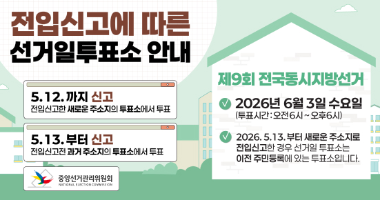 전입신고에 따른 선거일투표소 안내
5.12.까지 신고
전입신고한 새로운 주소지의 투표소에서 투표
5.13.부터 신고
전입신고전 과거 주소지의 투표소에서 투표
제9회 전국동시지방선거
2026년 6월 3일 수요일
(투표시간:오전6시~오후6시)
2026. 5. 13.부터 새로운 주소지로 전입신고한 경우 선거일 투표소는 이전 주민등록에 있는 투표소입니다.