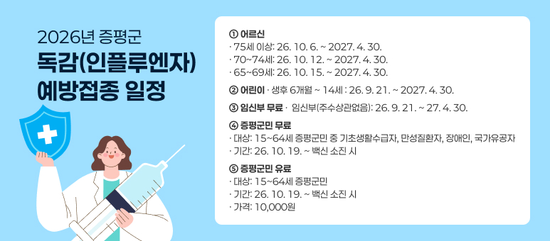 2026년 증평군 독감(인플루엔자) 예방접종 일정
① 어르신 &middot; 75세 이상: 26. 10. 6. ~ 2027. 4. 30. &middot; 70~74세: 26. 10. 12. ~ 2027. 4. 30. &middot; 65~69세: 26. 10. 15. ~ 2027. 4. 30.
② 어린이
&middot; 생후 6개월 ~ 14세 : 26. 9. 21. ~ 2027. 4. 30.
③ 임신부 무료
&middot;  임신부(주수상관없음): 26. 9. 21. ~ 27. 4. 30.
④ 증평군민 무료
&bull; 대상: 15~64세 증평군민 중 기초생활수급자, 만성질환자, 장애인, 국가유공자
&bull; 기간: 26. 10. 19. ~ 백신 소진 시
⑤ 증평군민 유료
&bull; 대상: 15~64세 증평군민
&bull; 기간: 26. 10. 19. ~ 백신 소진 시
&bull; 가격: 10,000원
